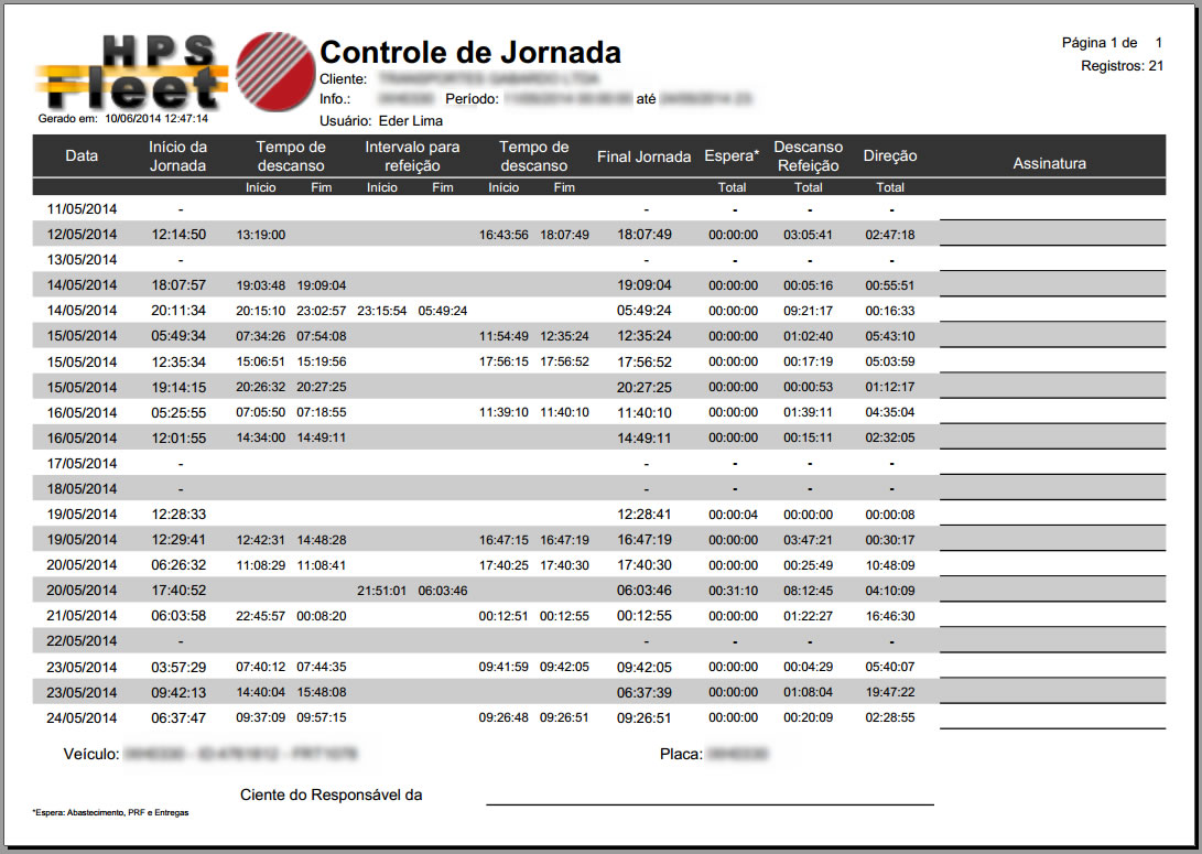 Jornada do Motorista